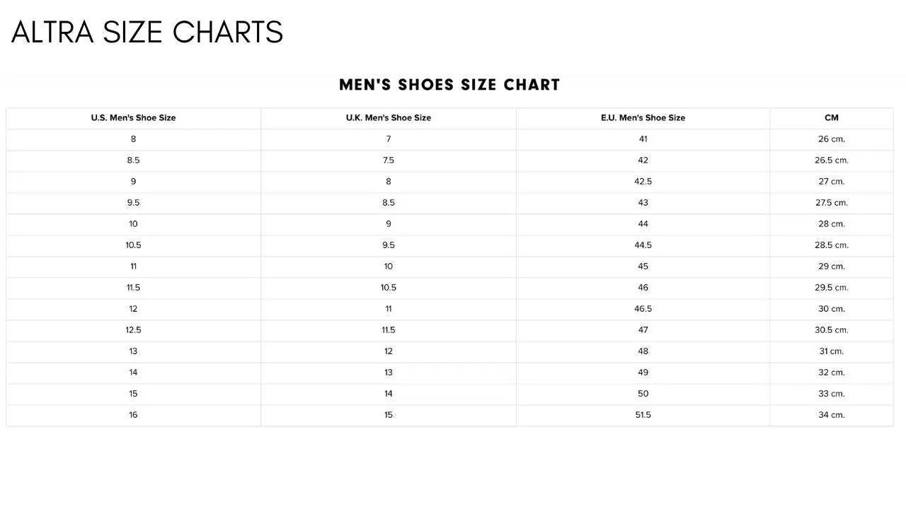 Men’S Torin 7 Running Shoes In Blue/yellow