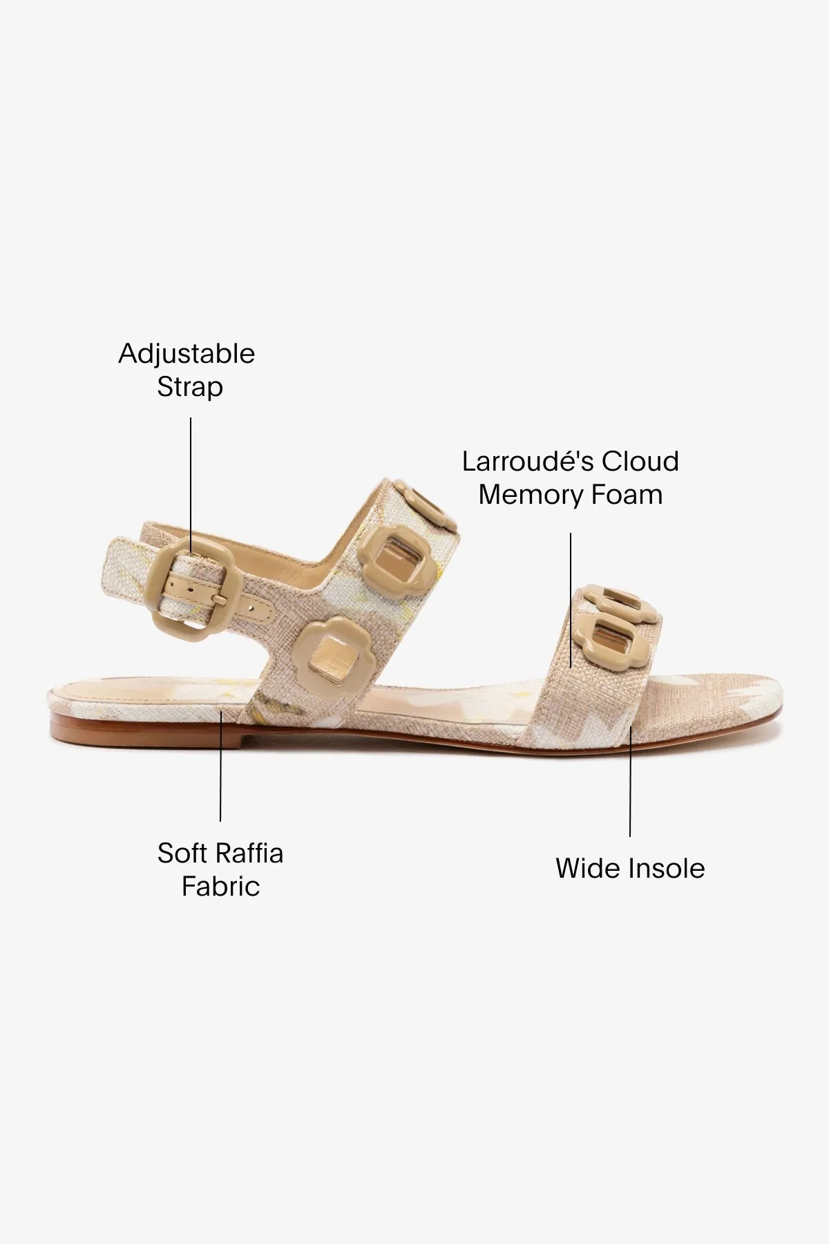 Milan Flat Sandal In Beige Printed Raffia
