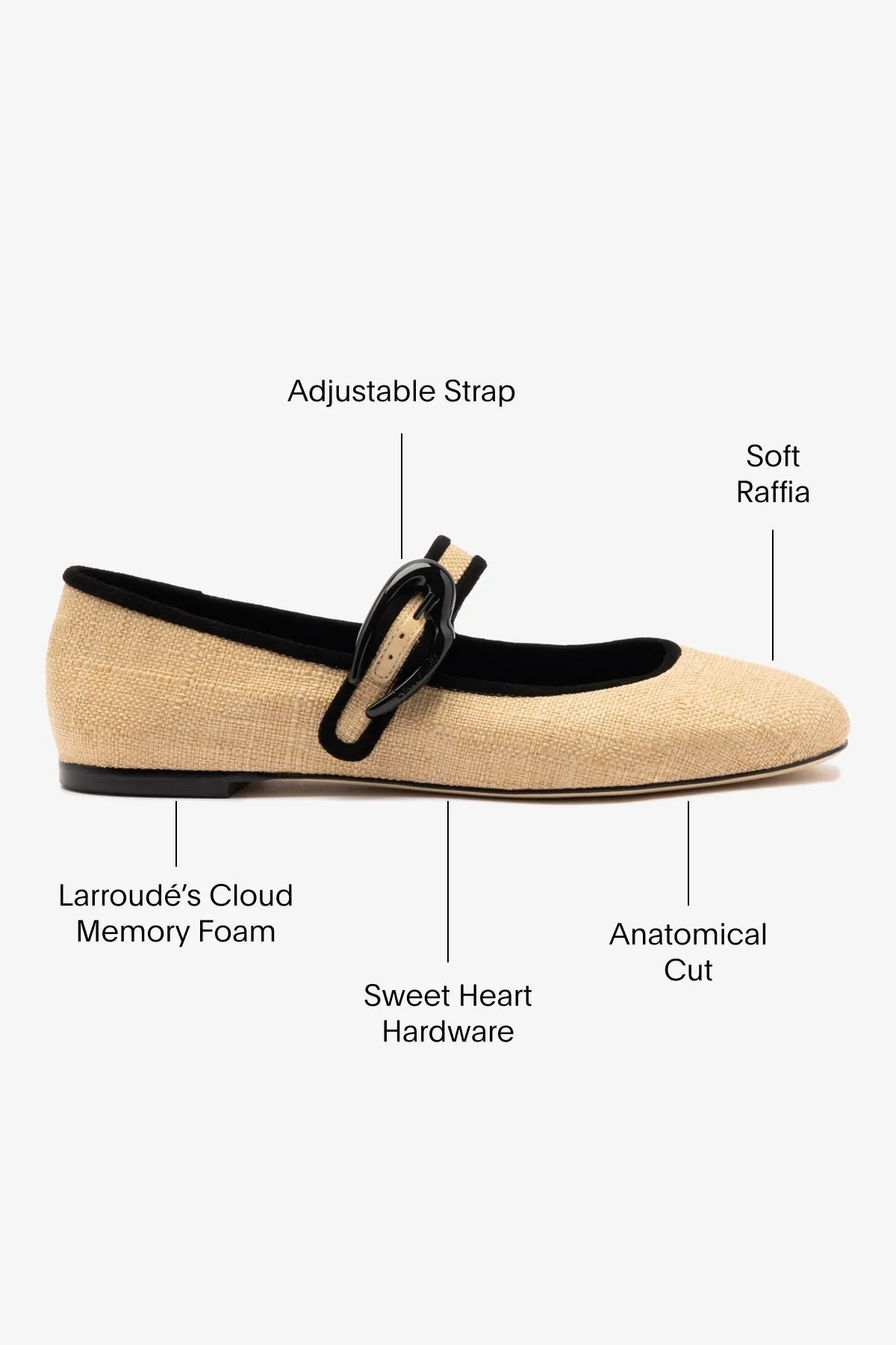 Verona Ballet Flat In Beige Raffia and Black Trimming